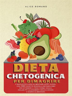 cover image of Dieta chetogenica per dimagrire